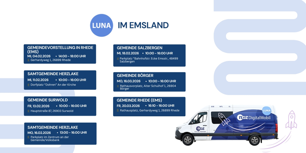 Lunas Umlaufbahn im Emsland